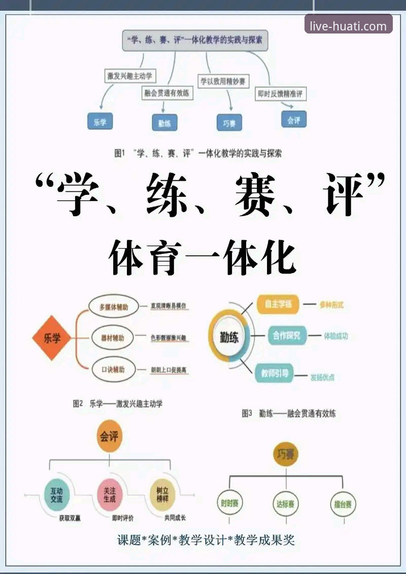 揭秘华体会体育平台：流畅操作体验攻略背后的设计哲学